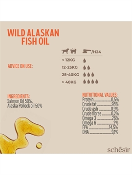 Schesir Grizzly Wild Lakseolie 